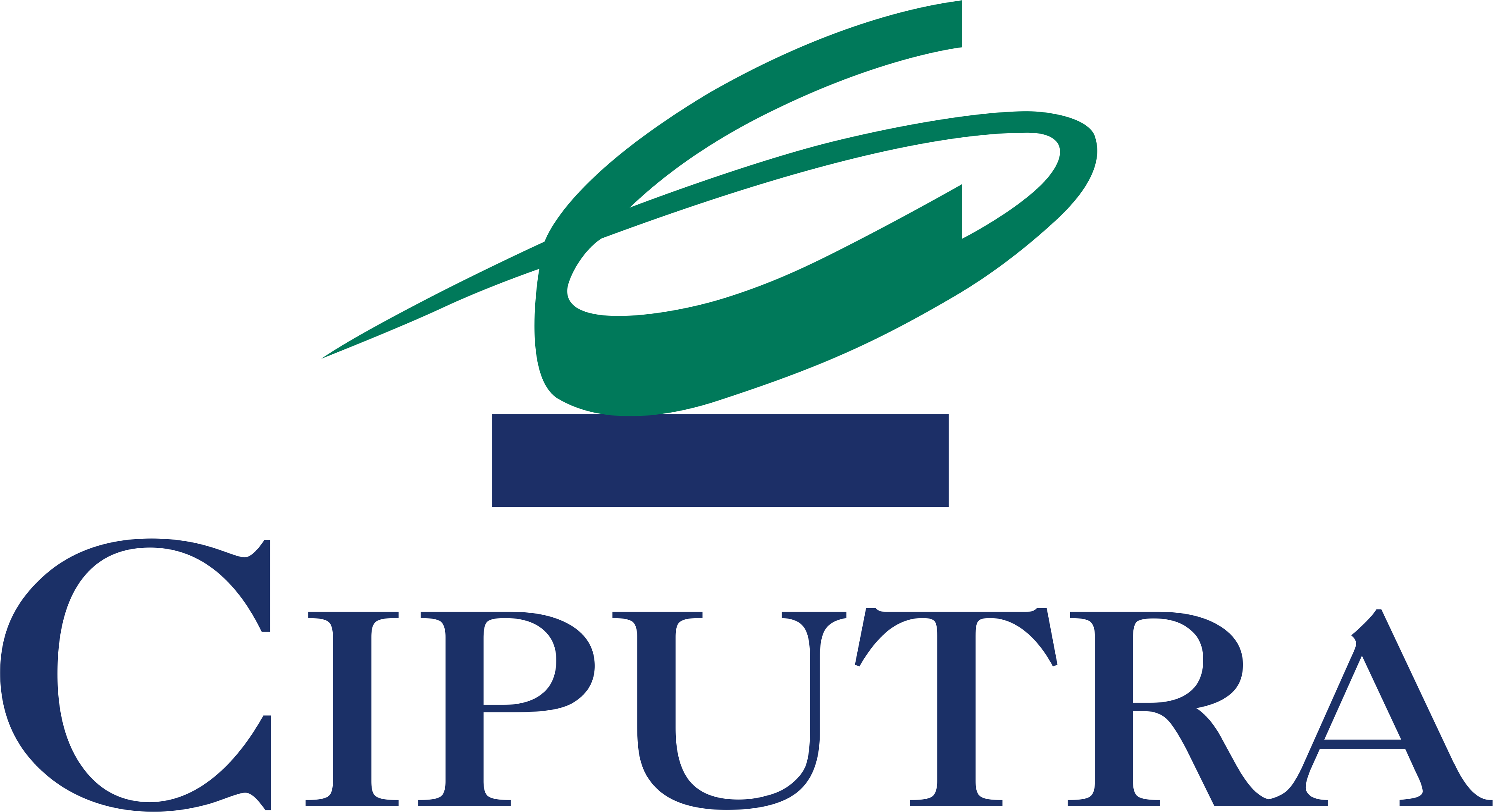 Ciputra